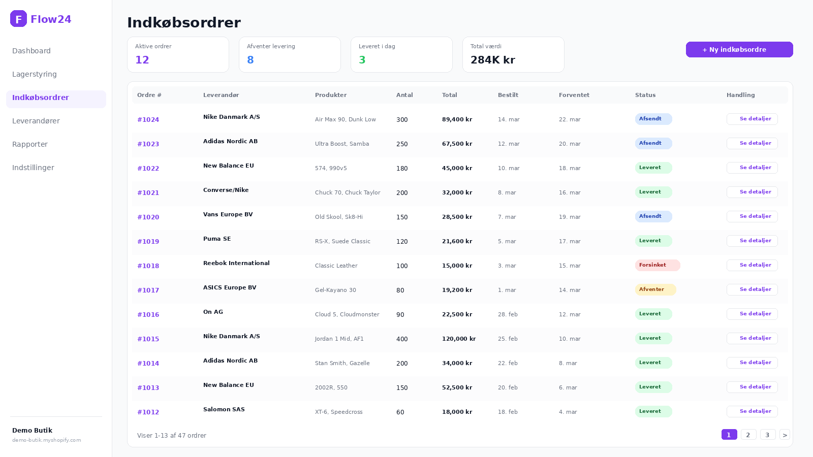 Purchase orders